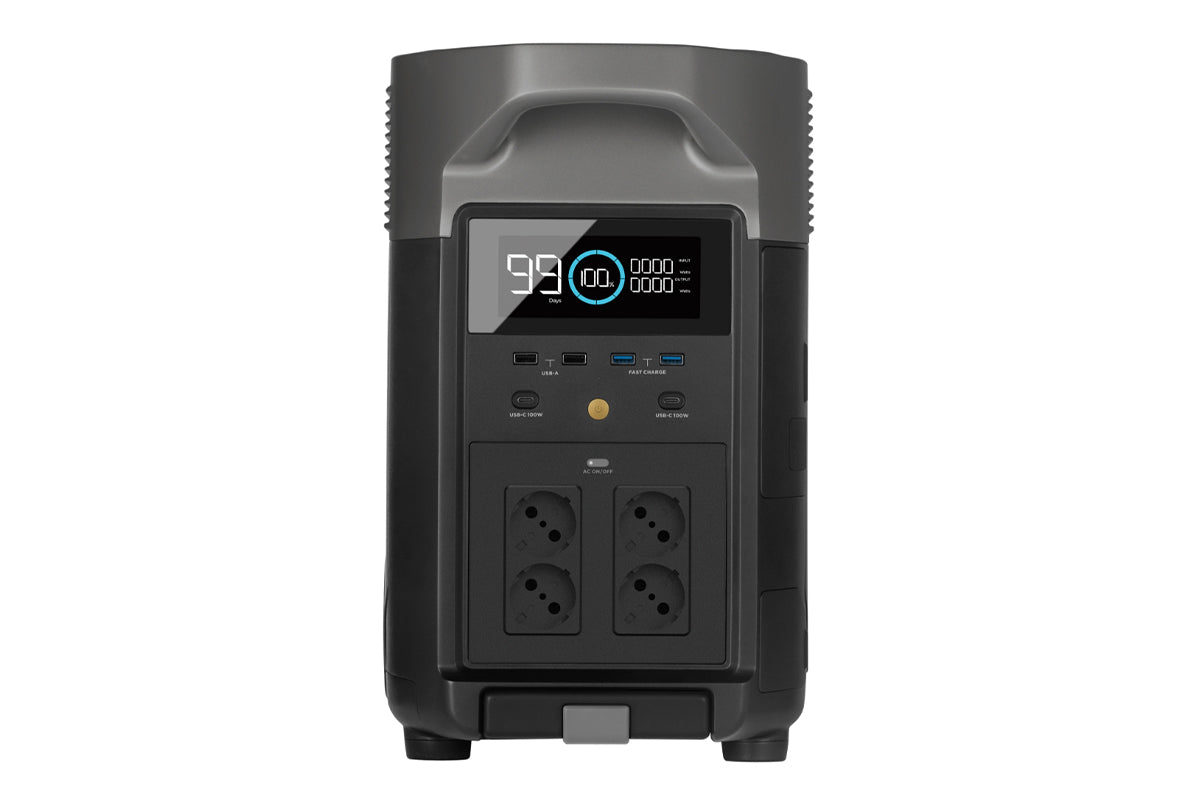 4796 ecoflow delta pro 3600 wh