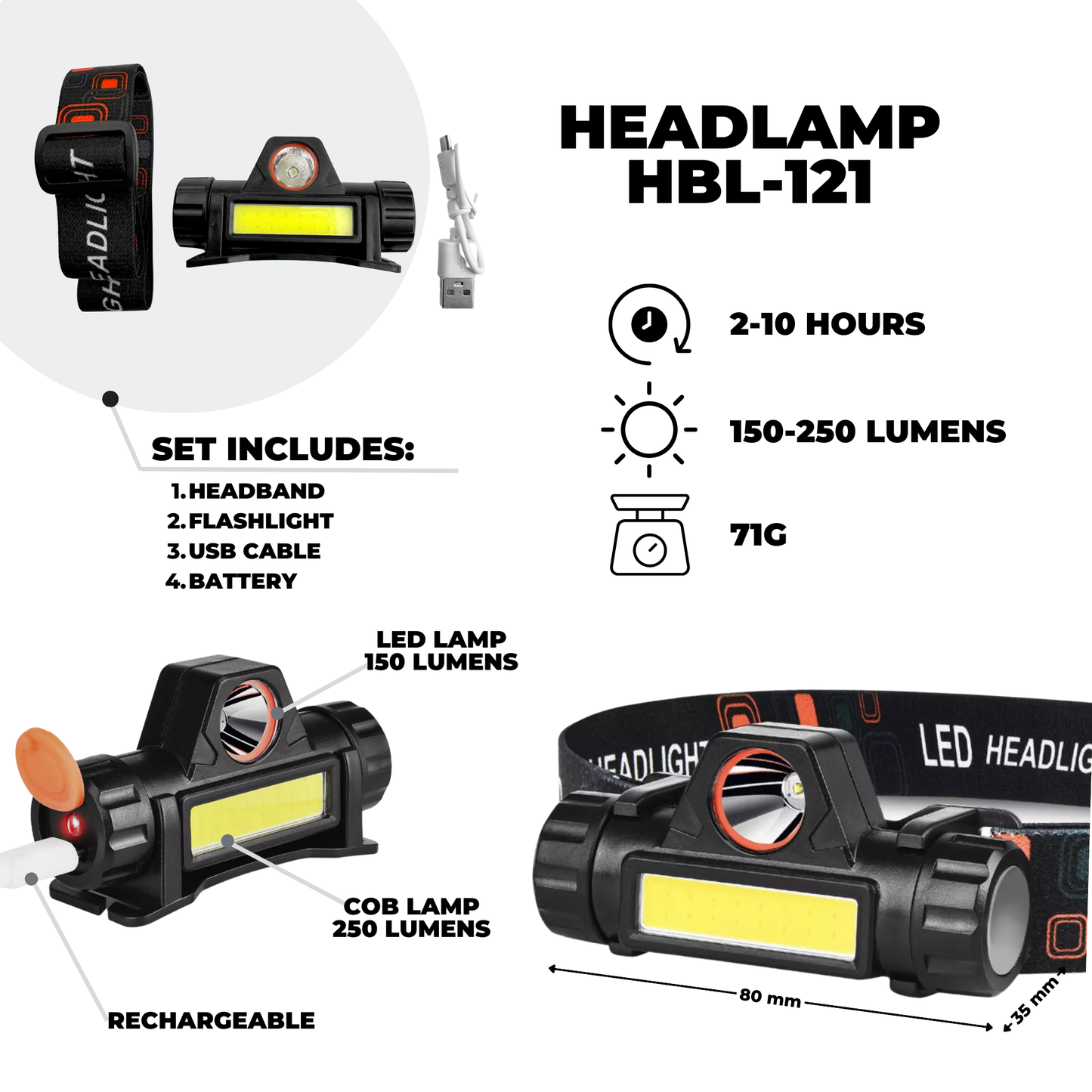 3380 2 celovka myers power led cob hbl 121